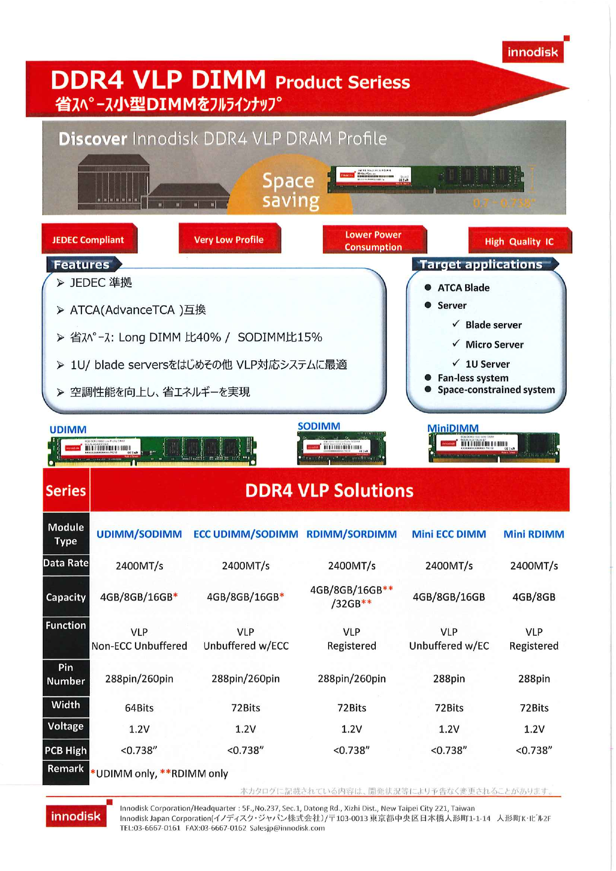 1U/blade Servers＋VLP対応システムに最適 DDR4 VLP DIMM（イノディスク・ジャパン株式会社）のカタログ無料 ...